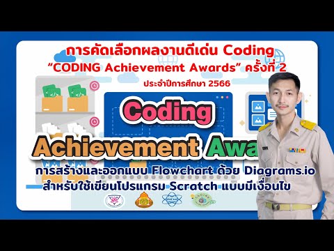 Coding Achievement Awards ประจำปีการศึกษา 2566 ประเภท Plugged Coding ระดับประถมศึกษา