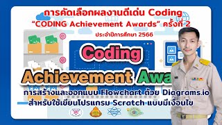 Coding Achievement Awards ประจำปีการศึกษา 2566 ประเภท Plugged Coding ระดับประถมศึกษา