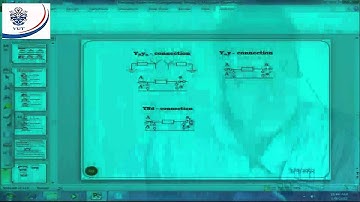 negative sequence components