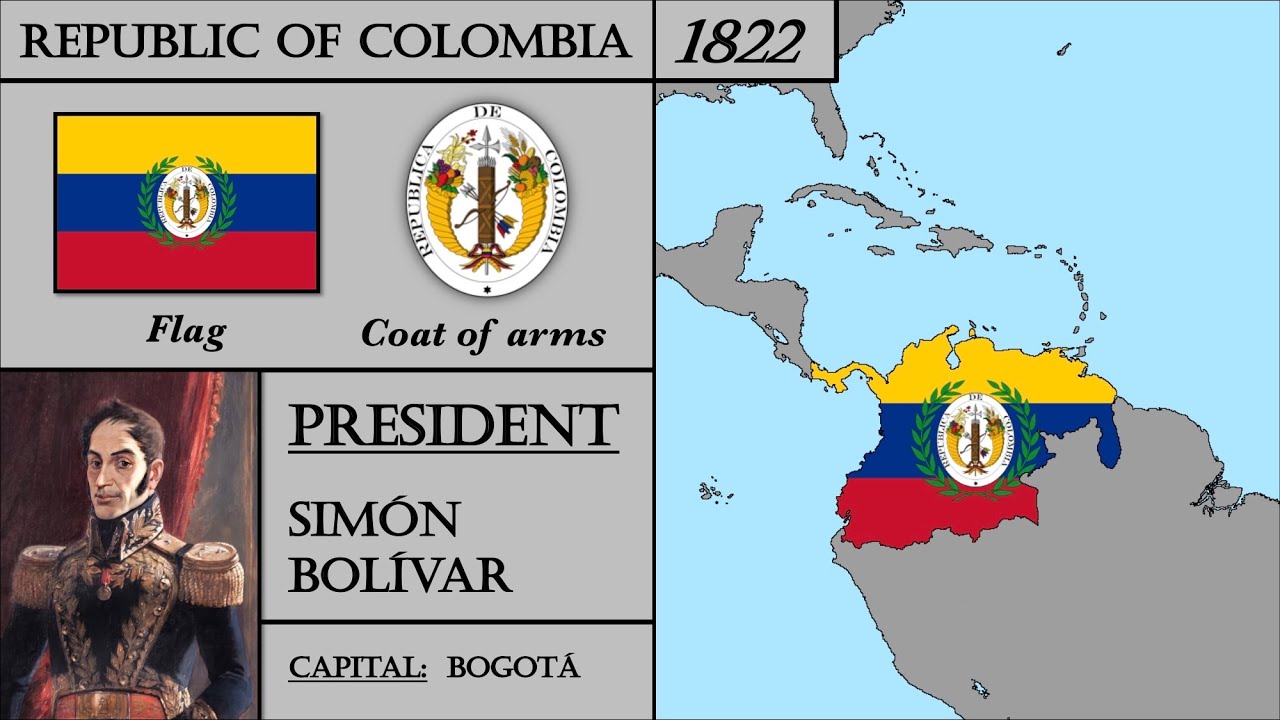 Colombia History 1819 2023 Every Year YouTube Colombia History 1819 2023 Every Year YouTube