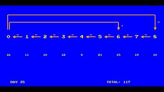 Advent of Code 2021 - Day 6