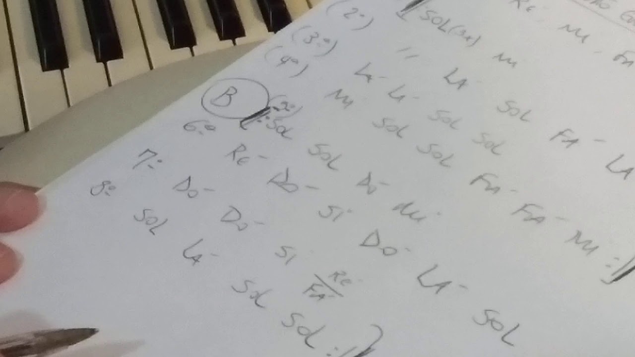 Aprendendo a tocar "Quão Grande és Tu", no SAX - sem Partitura