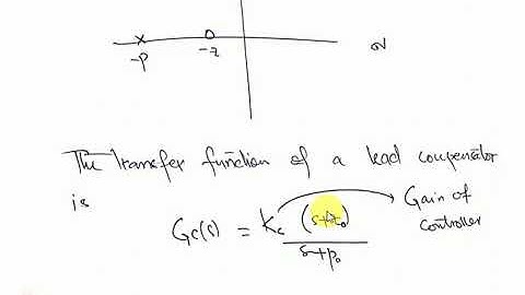 Lecture # 5 Lead Compensator in Control Systems