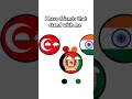 Afghanistan Will Be Free рџ рџ Afghanistan Will Be Free рџ рџ