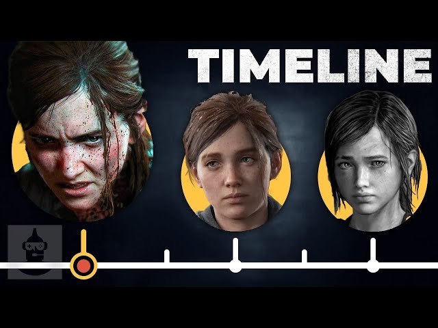 The Complete Ellie Williams Timeline (The Last Of Us) | The Leaderboard class=