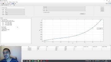 Introduction to Matlab in Arabic | 46 fitting data that are hard-to-fit