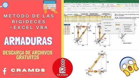 Metodo de las rigideces + excel vba | Armaduras
