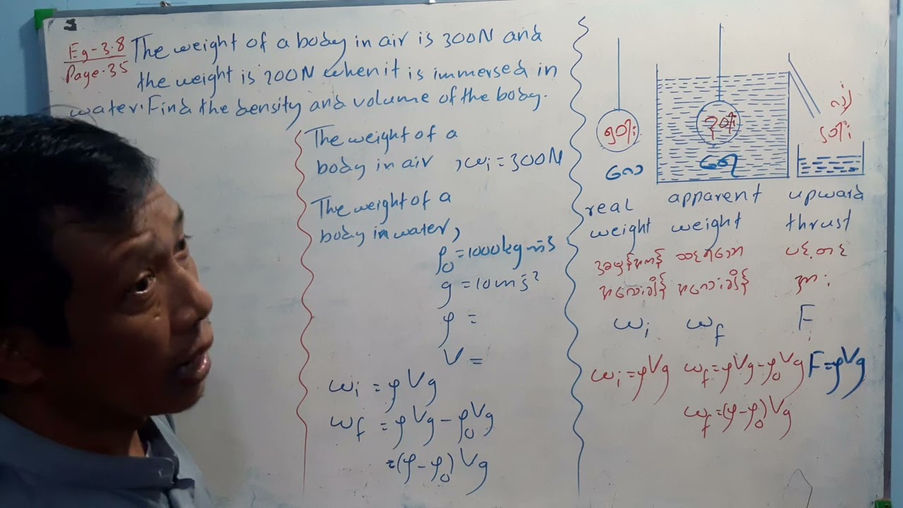 Grade(11) Chapter(3) Page(35) Example(3.8)