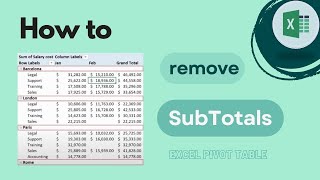 Excel Pivot Table: How to Remove Subtotals