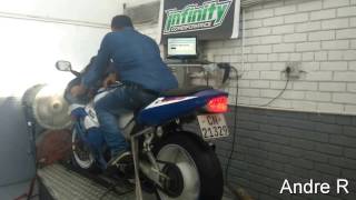 Suzuki Gsxr 1000 k1 on the dyno