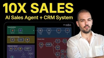 Fully Automated Sales System with AI – No Code, No Team, Just Results