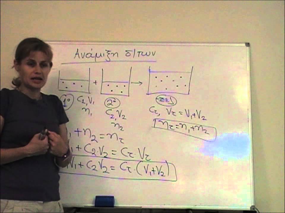 Αραίωση-Ανάμιξη Διαλυμάτων