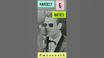 Thumbnail of Chet Baker - 1959 "My Funny Valentine"