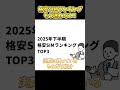 シムスバが選ぶ格安SIMおすすめランキング #格安sim #楽天モバイル