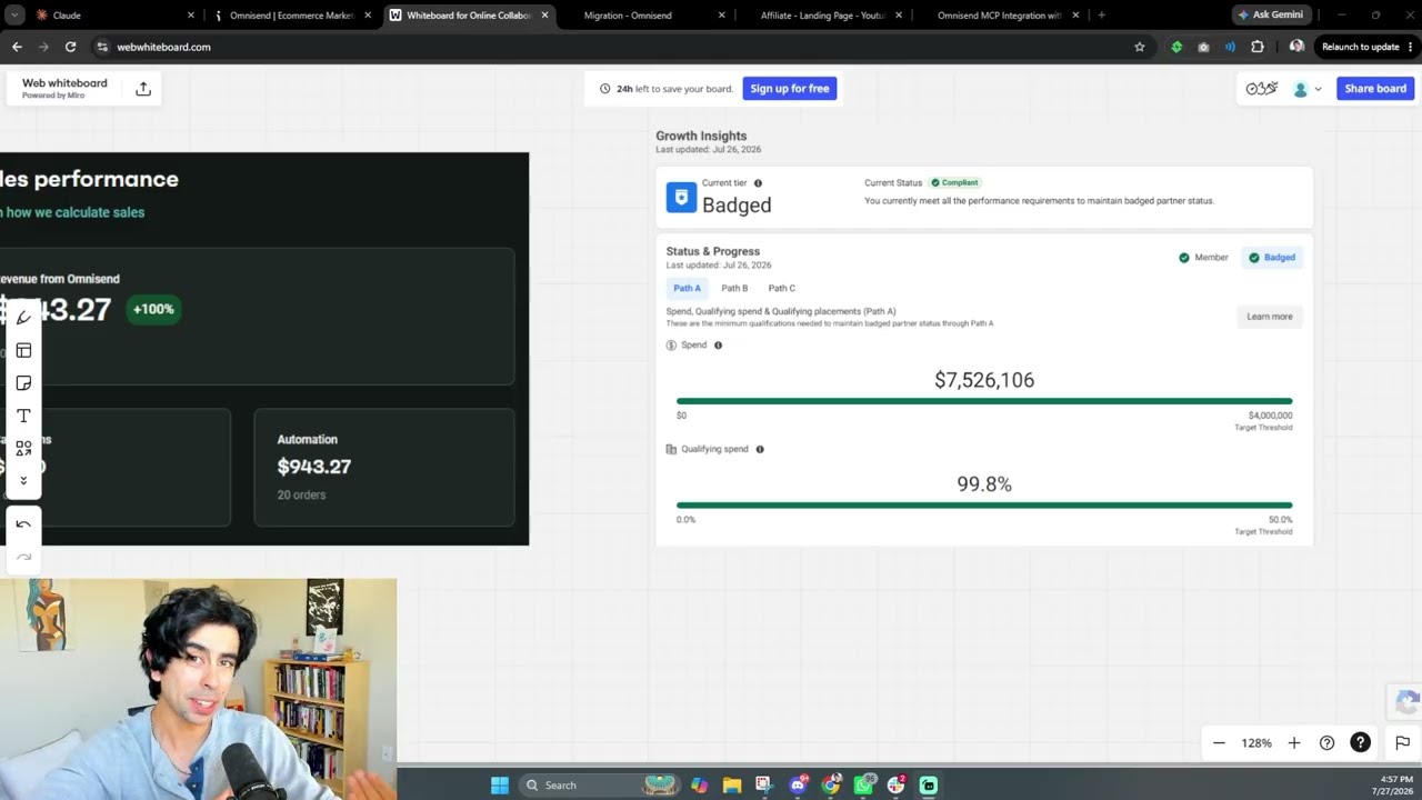 The Most Profitable AI Hack For Ecommerce Brands