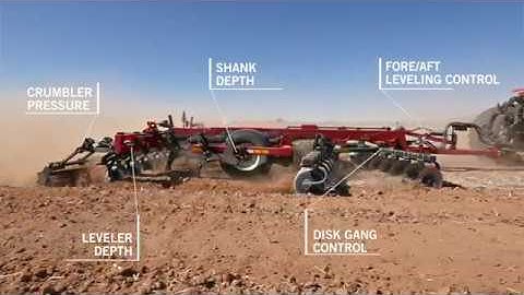 Soil Command Agronomic Control Technology