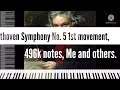 Black Midi Beethoven Symphony No 5 1st Movement 496k Notes Me And Others 