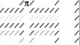 Scrolling in BASIC 2: Moving Sprite