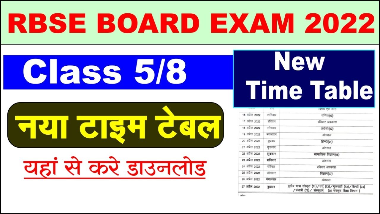 8th BoArd New Time Table/5th Bord New Time Table 2022/Rbse New Time Table/8th Bord Time Table/