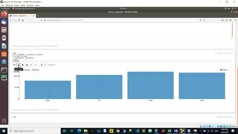 How to use Apache Zeppelin with Apache Spark.