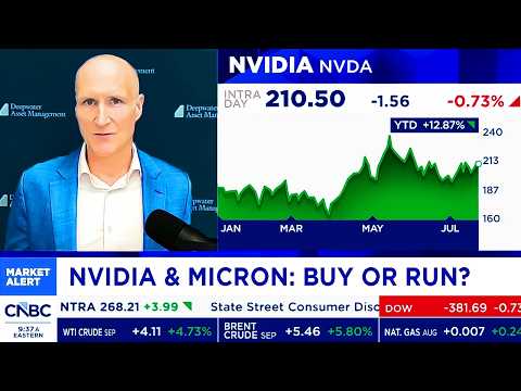 CNBC, Fox, Yahoo Today On NVIDIA Stock, Micron Stock, SK Hynix Stock - NVDA Update