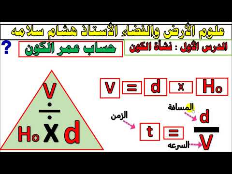 علوم الأرض والفضاء قانون هابل الدرس الاول 