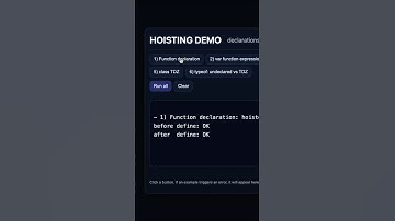 JS Hoisting Explained: var vs let vs const, function types, TDZ #shorts #frontend