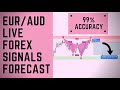 EUR/AUD Live Forex Signals Forecast  Free Live Forex ...