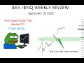 ES / NQ Futures Weekly Market Review, September 15, 2025