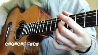 Tried a  very sharp tuning today