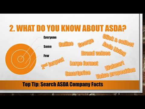 Top 5 ASDA Interview Questions and Answers