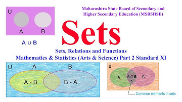 Sets Class XI Mathematics Maharashtra State Board (MSBSHSE)
