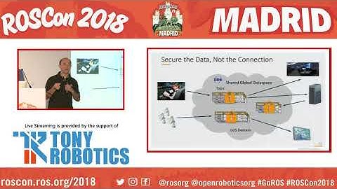 【ROSCon2018】Leveraging DDS Security in ROS2