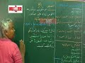 التقديم والتاخير ب د امجد فتحي حصص الشهادة السودانية 