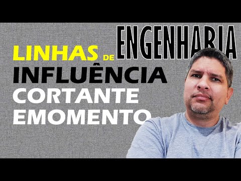 Linha de influência - Cortante e Momento