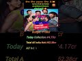 "De De Pyar De 2🔥| 6 Days worldwide 🌍 India Nett, Gross, overseas collection🔥 Boxoffice daily update