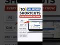 SQL Developer Tricks That Save Hours of Work ⏳ #shorts #shortsfeed