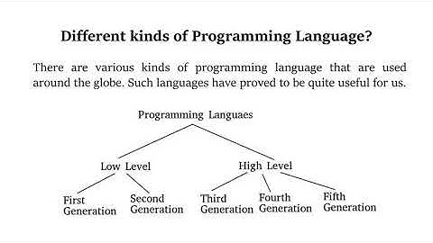 Programming Assignment Help assignmentscholar
