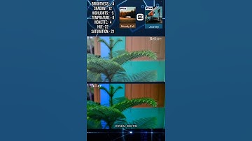 Capcut tutorial colour grading.||#shortfeed #shorts #viralvideo #capcutedit #capcut #edit #edits