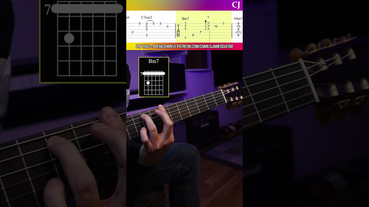 Mellow R&B Chord Progression in D #guitar - YouTube
