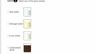 Determination of pH - EE lab