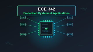 Lecture 30: Ethics, Sustainability & Security in Embedded Systems