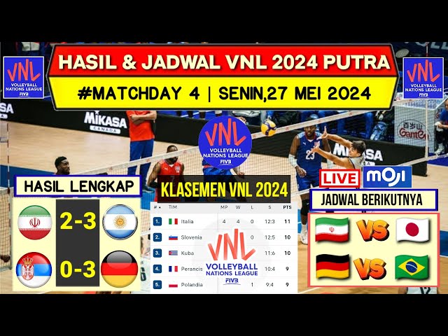 Hasil VNL 2024 Putra Hari ini~Klasemen Volleyball Nations League 2024 Men~Jadwal VNL 2024 Live Moji class=