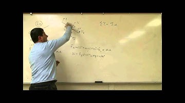 Magnetic Force on Rods Example 1