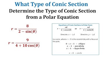 Conic Sections: Determine the Type of Conic Section From a Polar Equation