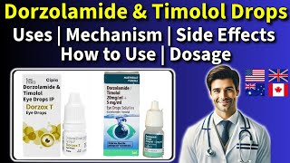 Dorzolamide and Timolol Eye Drops ip: Best Eye Drops for Glaucoma & High Eye Pressure(IOP)