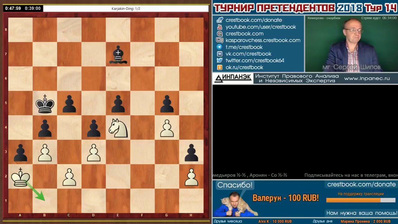 Шипов турнир претендентов по шахматам. Шипов шахматы. Каспаров о Сергее шипове. Турнир претендентов по шахматам 2018. Шахматы турнир претендентов 2021 таблица.