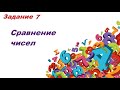 Задание 7_ОГЭ математика_ Сравнение чисел