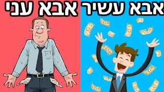 איך להיות עשיר- אבא עשיר, אבא עני | רוברט קיוסאקי | איך לחשוב כמו מיליונר