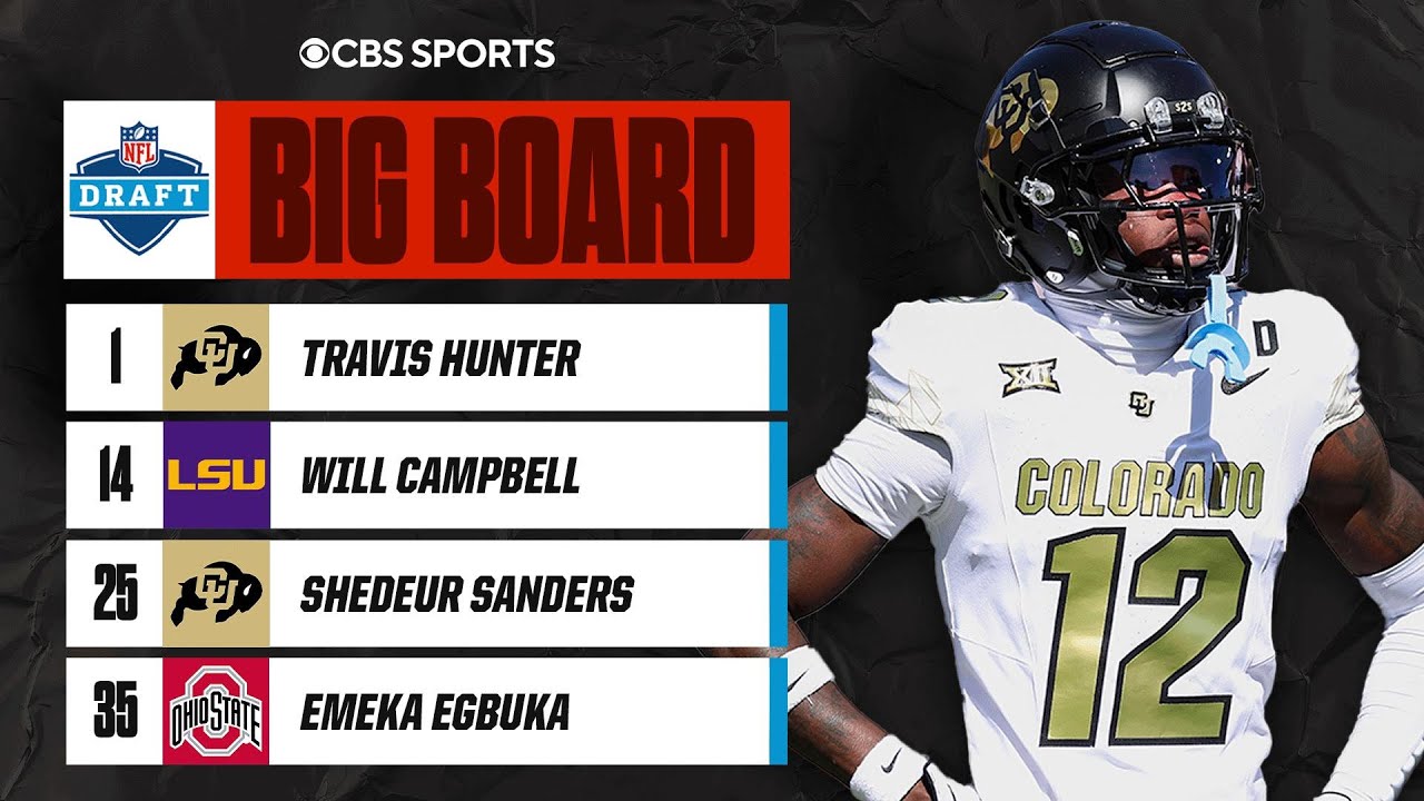 2025 NFL Draft: TOP 100 prospects on Ryan Wilson's Big Board